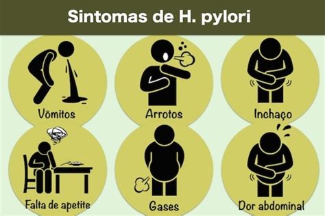sintomas de h pylori-4
